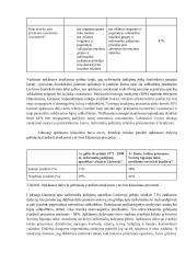 Neformalių jaunimo antisovietinių judėjimų Lietuvoje 1972-1990 metais įtaka šiais laikais 17 puslapis