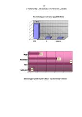 Studentų laiko biudžetas 19 puslapis