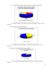 Studentų mitybos įpročiai 12 puslapis
