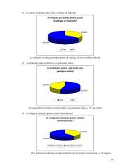 Studentų mitybos įpročiai 10 puslapis