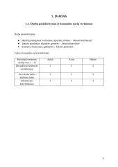 Sporto klubo  SSGG analizė 2 puslapis