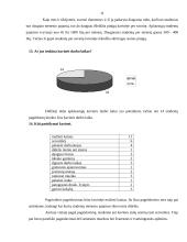 Studentų nuomonės tyrimas: kavinės paslaugų paklausa 11 puslapis