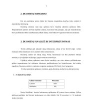 Studentų nuomonės tyrimas: kavinės paslaugų paklausa 5 puslapis