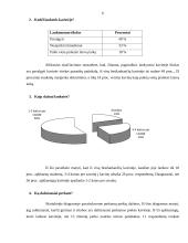 Studentų nuomonės tyrimas: kavinės paslaugų paklausa 6 puslapis