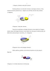 Studentų žinių vertinimo objektyvumas 7 puslapis