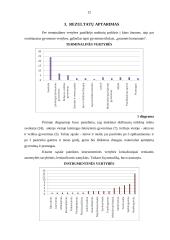 Šeduvos technologijų ir verslo mokyklos mokinių vertybių tyrimas 12 puslapis