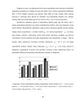 Tautinių simbolių internalizacija jaunimo tarpe 20 puslapis