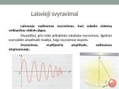 Matematinė svyruoklė (skaidrės) 9 puslapis