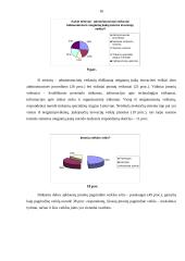 Technologijų perdavimo svarba nacionaliniame ir tarptautiniame kontekste 14 puslapis