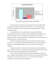 Televizijos daroma įtaka vaikų ugdymui 11 puslapis