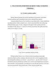 Televizijos daroma įtaka vaikų ugdymui 10 puslapis
