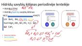 Periodinis dėsnis ir periodinė cheminių elementų lentelė (pristatymas) 12 puslapis