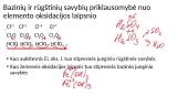 Periodinis dėsnis ir periodinė cheminių elementų lentelė (pristatymas) 15 puslapis