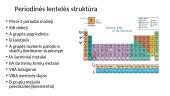 Periodinis dėsnis ir periodinė cheminių elementų lentelė (pristatymas) 3 puslapis