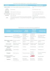 Verslo organizavimo formos (konspektas) 5 puslapis