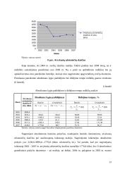 Apgyvendinimo įmonės bei jose apsigyvenusių turistų skaičius 13 puslapis