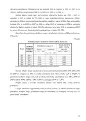 Apgyvendinimo įmonės bei jose apsigyvenusių turistų skaičius 14 puslapis
