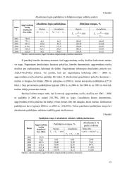 Apgyvendinimo įmonės bei jose apsigyvenusių turistų skaičius 15 puslapis