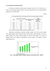 Apgyvendinimo įmonės bei jose apsigyvenusių turistų skaičius 9 puslapis