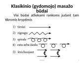 Klasikinio masažo būdai 4 puslapis