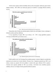 Vieno mėnesio studentų išlaidų ir pajamų biudžeto tyrimas: KTU socialinio mokslo fakulteto studentai 13 puslapis