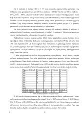 Vieno mėnesio studentų išlaidų ir pajamų biudžeto tyrimas: KTU socialinio mokslo fakulteto studentai 15 puslapis