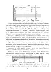 Vieno mėnesio studentų išlaidų ir pajamų biudžeto tyrimas: KTU socialinio mokslo fakulteto studentai 16 puslapis