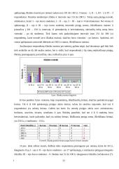 Vieno mėnesio studentų išlaidų ir pajamų biudžeto tyrimas: KTU socialinio mokslo fakulteto studentai 18 puslapis
