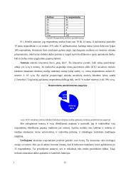 Vieno mėnesio studentų išlaidų ir pajamų biudžeto tyrimas: KTU socialinio mokslo fakulteto studentai 8 puslapis