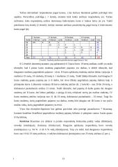 Vieno mėnesio studentų išlaidų ir pajamų biudžeto tyrimas: KTU socialinio mokslo fakulteto studentai 9 puslapis