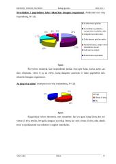 Jaunimo žalingi įpročiai 15 puslapis