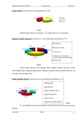 Jaunimo žalingi įpročiai 16 puslapis