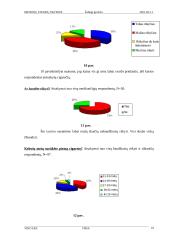 Jaunimo žalingi įpročiai 18 puslapis