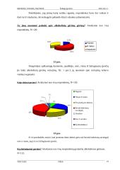 Jaunimo žalingi įpročiai 19 puslapis
