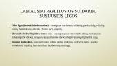 Su darbu susijusios ligos 19 puslapis