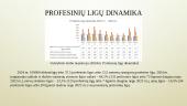 Su darbu susijusios ligos 8 puslapis