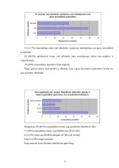 Žalingų įpročių poveikis jaunimo finansinei padėčiai 6 puslapis