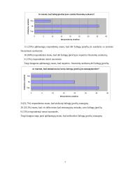 Žalingų įpročių poveikis jaunimo finansinei padėčiai 7 puslapis
