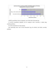Žalingų įpročių poveikis jaunimo finansinei padėčiai 8 puslapis
