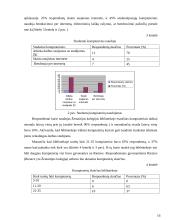 Žemaitijos kolegijos bibliotekoje teikiamų paslaugų kokybės ir prieinamumo studentams socialinio tyrimo analizė 14 puslapis