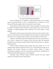 Žemaitijos kolegijos bibliotekoje teikiamų paslaugų kokybės ir prieinamumo studentams socialinio tyrimo analizė 15 puslapis