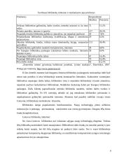 Žemaitijos kolegijos bibliotekoje teikiamų paslaugų kokybės ir prieinamumo studentams socialinio tyrimo analizė 7 puslapis