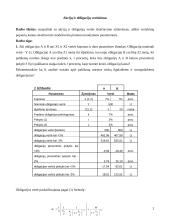 Akcijų ir obligacijų vertinimas 2 puslapis