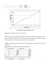Akcijų ir obligacijų vertinimas 7 puslapis