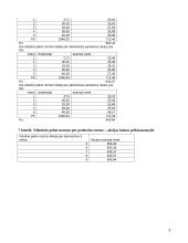 Akcijų ir obligacijų vertinimas 8 puslapis