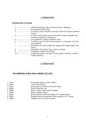 Bankininkystės kontrolinis darbas