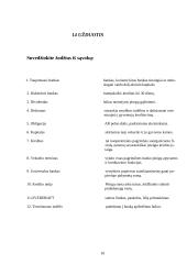 Bankininkystės kontrolinis darbas 10 puslapis