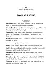 Kalėdinis karnavalas - scenarijus. Romulas ir Remas
