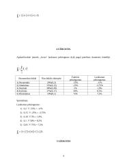 Finansų ir pelno uždaviniai 4 puslapis