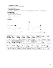 Fizikos užduotys su atsakymais 13 puslapis
